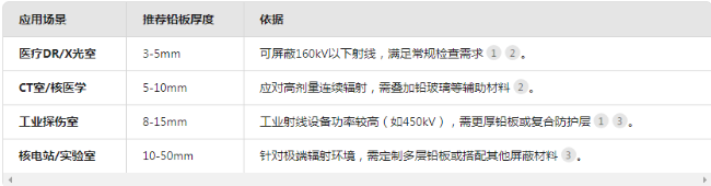 抚顺电动防辐射铅门